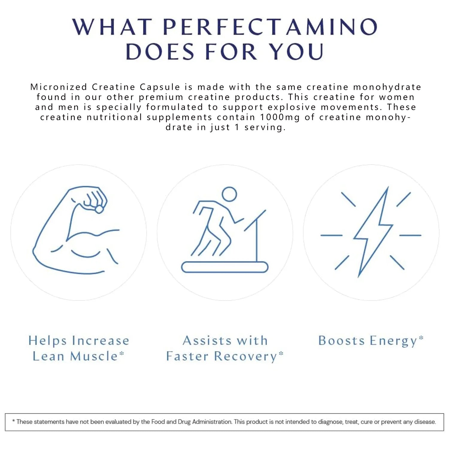Micronized Creatine Capsules