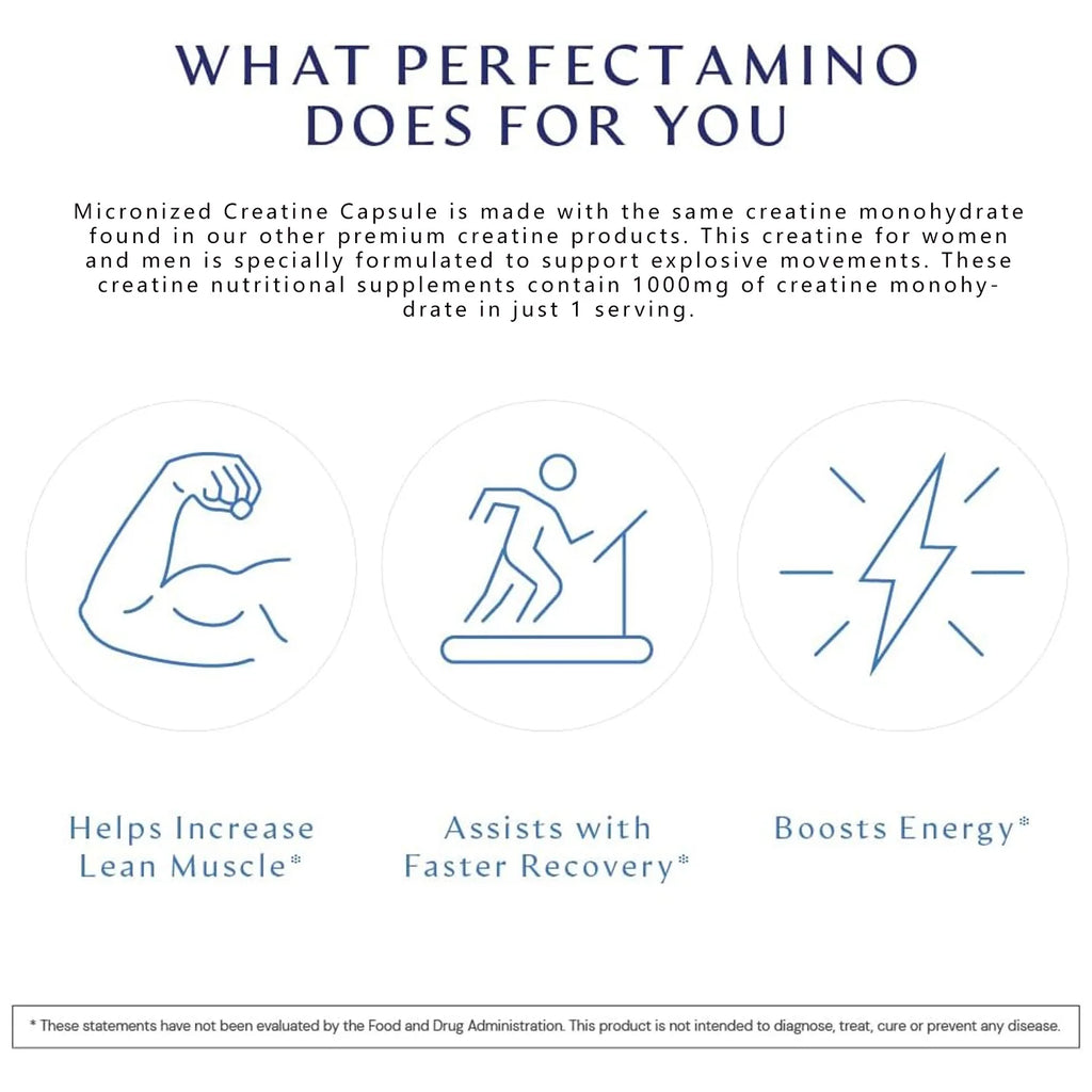 Micronized Creatine Capsules