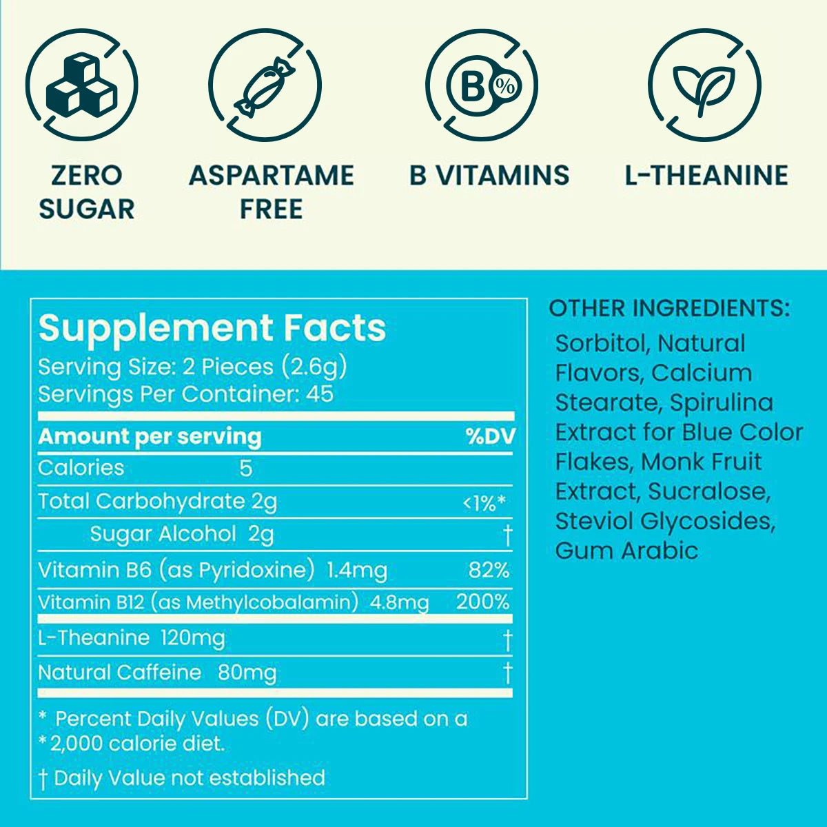 Energy Caffeine Mints